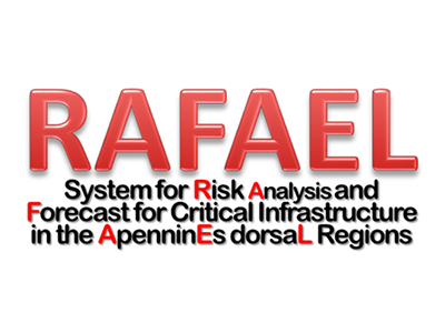 RAFAEL logo